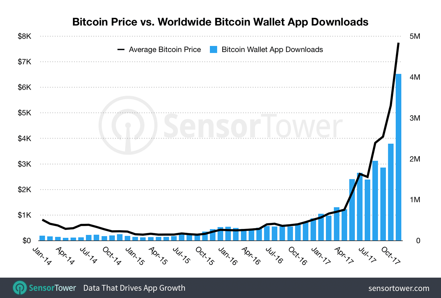 Download bitcoinhelp.fun: Crypto Wallet for android 