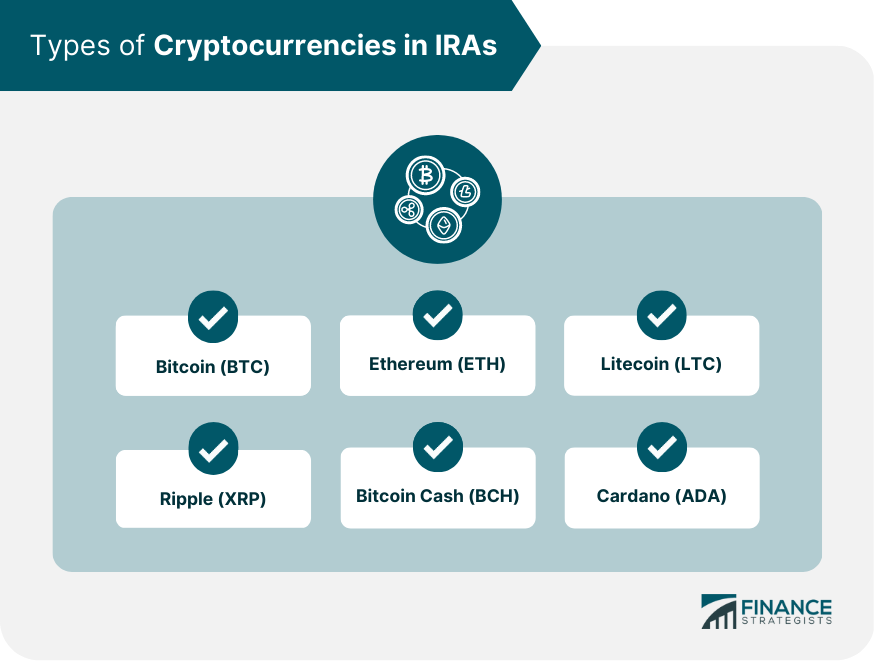 Buying Crypto With IRAs: Bitcoin IRAs & Crypto IRAs | Gemini
