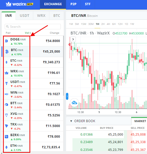 WazirX USD (WRX-USD) Price, Value, News & History - Yahoo Finance