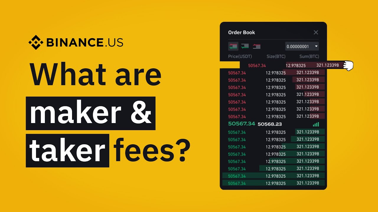 Binance Fee Discount & How to Reduce Binance Fees - Dappgrid