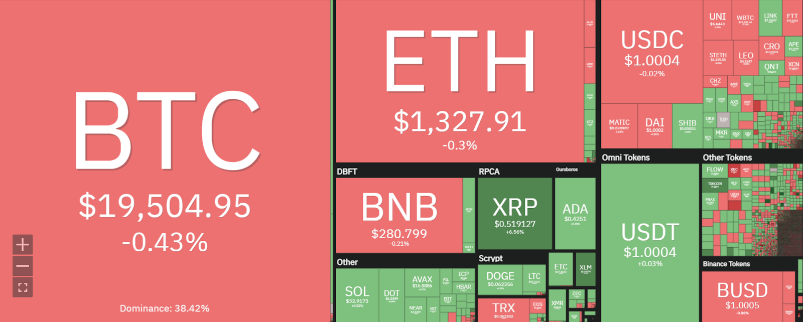 Ethereum price today, ETH to USD live price, marketcap and chart | CoinMarketCap