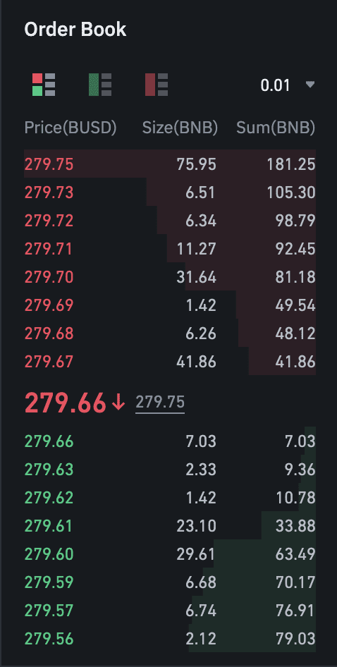 Basic Binance Premium Index — Indicator by Gokubro — TradingView