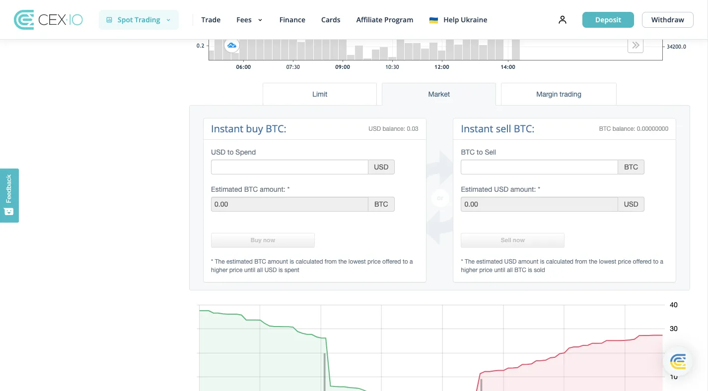 Exchange Skrill USD to Bitcoin (BTC)  where is the best exchange rate?