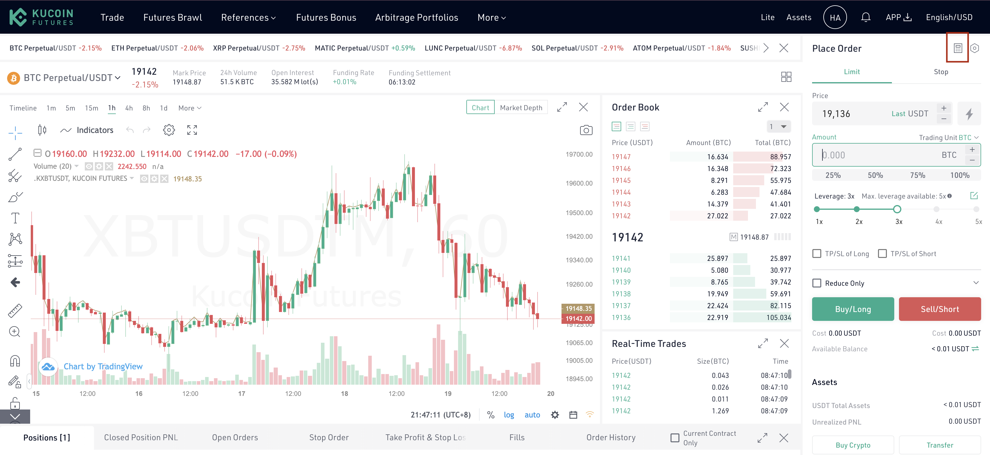 Shorting Crypto: How to Short Cryptocurrency on Exchanges