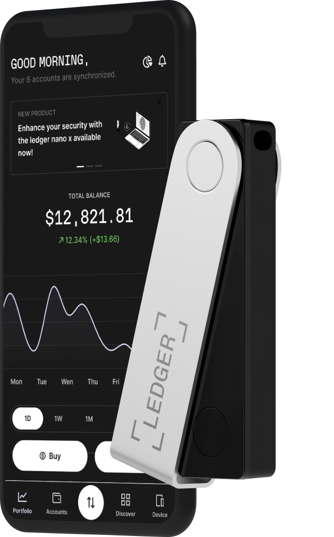 Cardano Wallet | Ledger