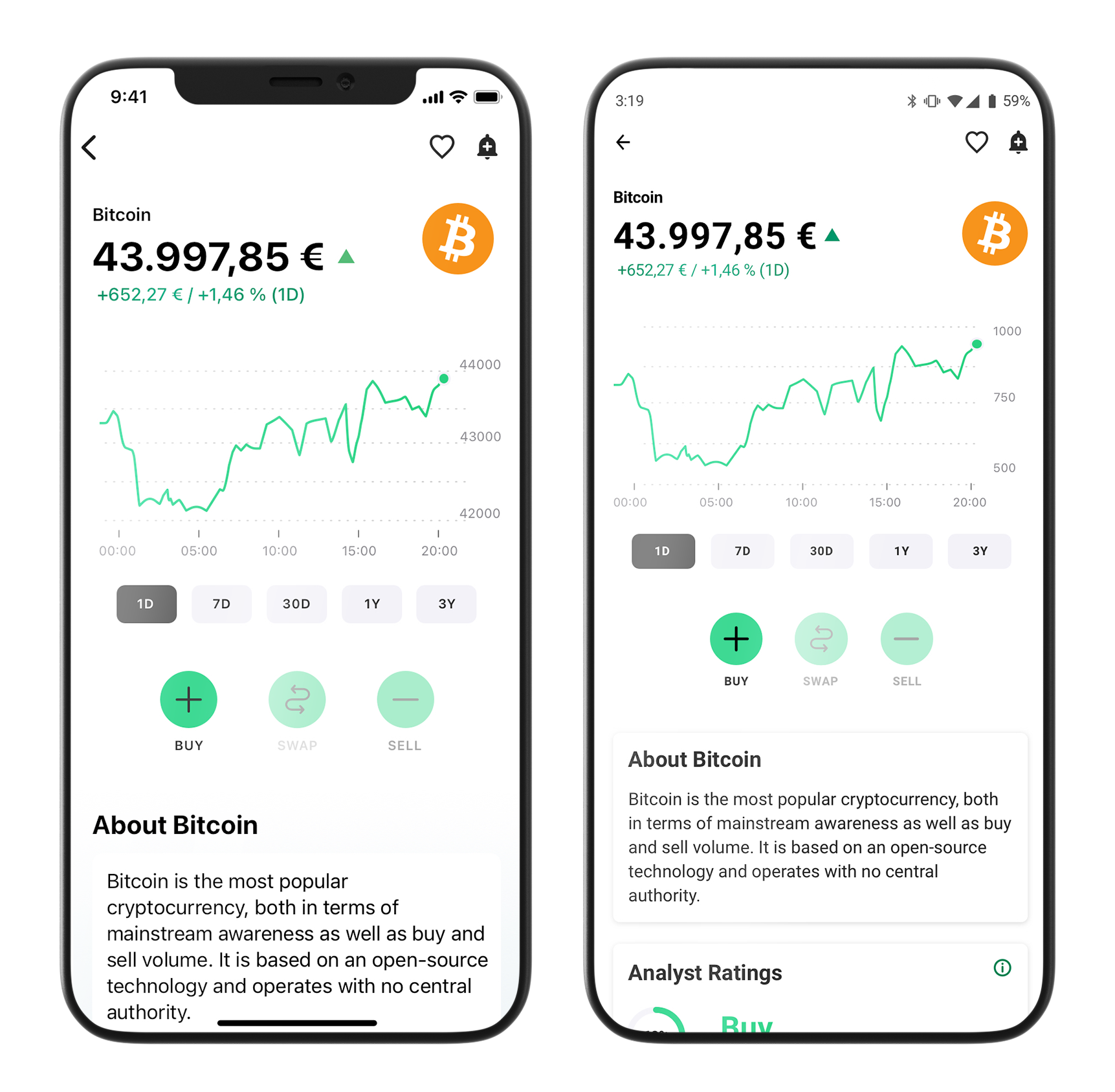 Bitpanda vs Bit2me: Features, Fees & More ()