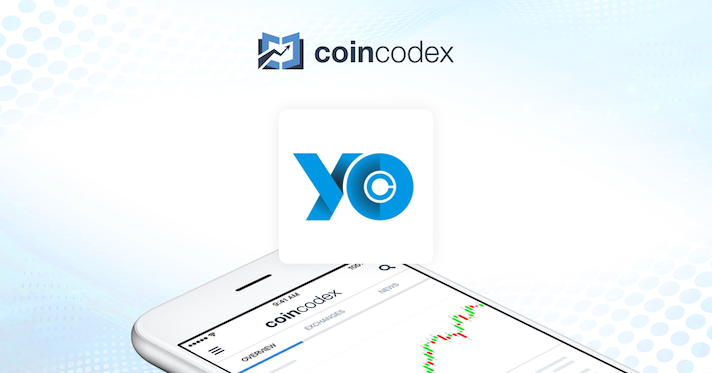 YOC to INR (Yocoin to Indian Rupee) | convert, exchange rate