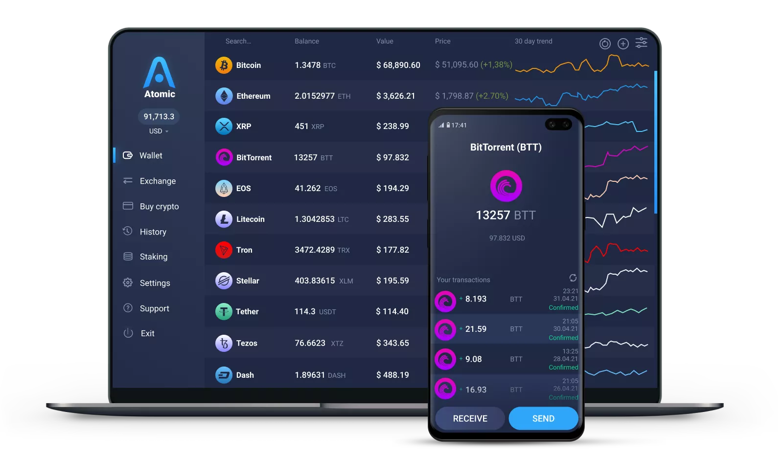 How do I swap old BitTorrent (BTT) for new BTT (TRC20)? : Coinomi Support