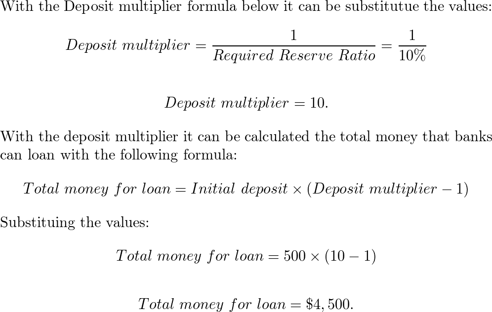 Deposit Multiplier - Due