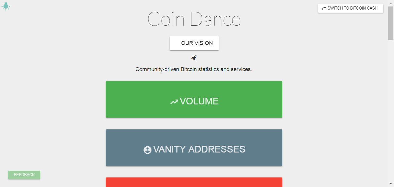 Coin Dance | See which countries are seeing the most Bitcoin trade volume on Paxful.