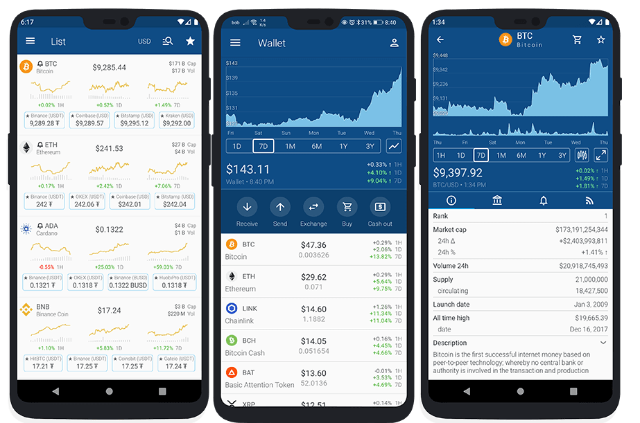 Top 10 crypto portfolio tracking apps in 