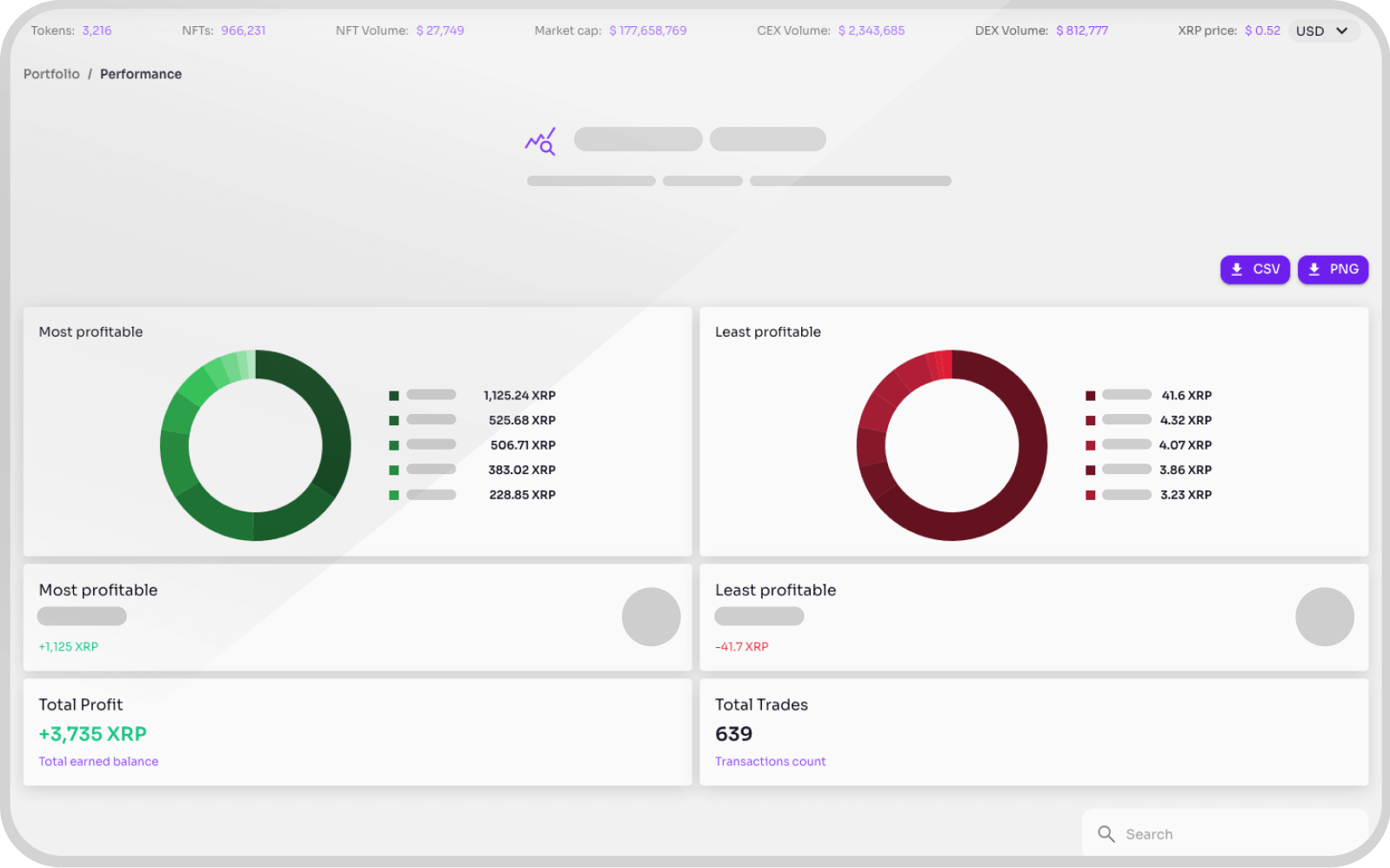 Ripple XRP Ledger Explorer | Bitquery