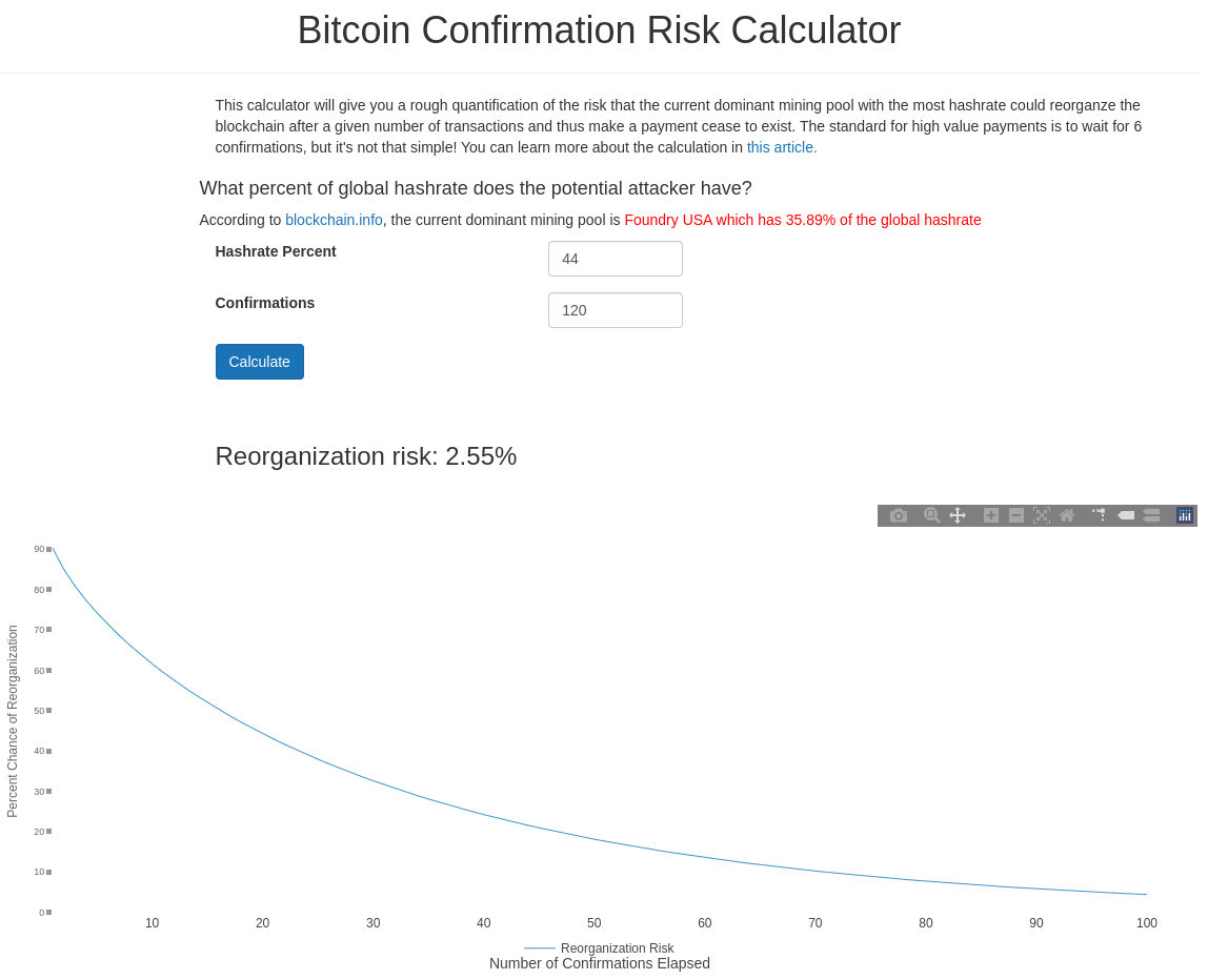 Confirmation - Bitcoin Wiki