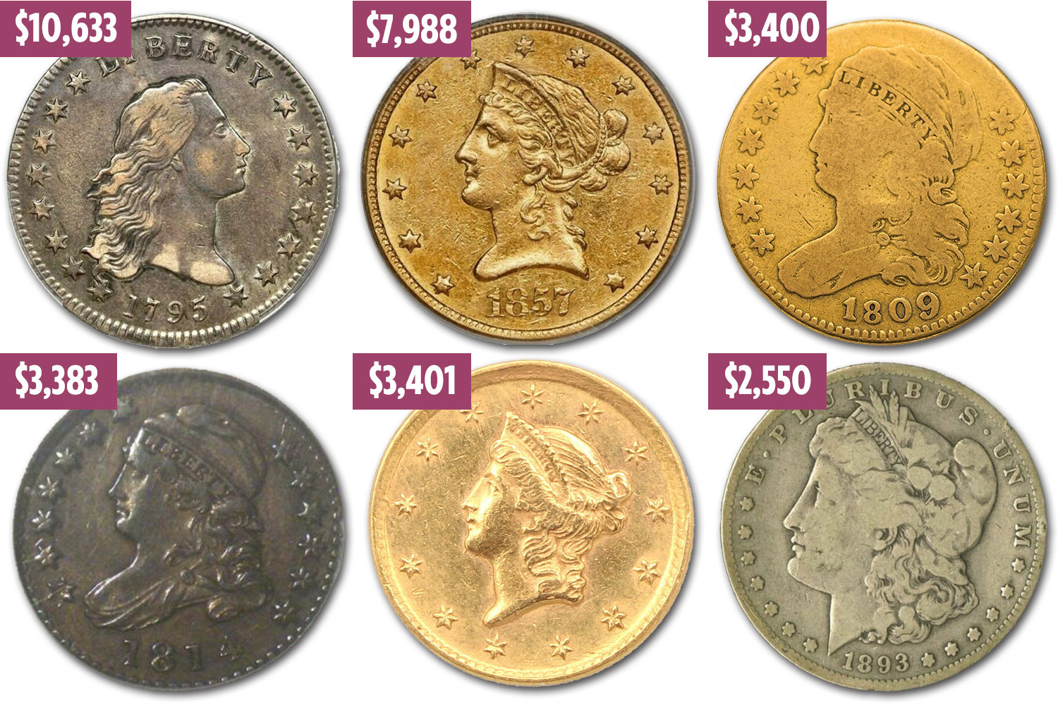 What's my coin worth? U.S. coin prices. Values for rare and old coins.
