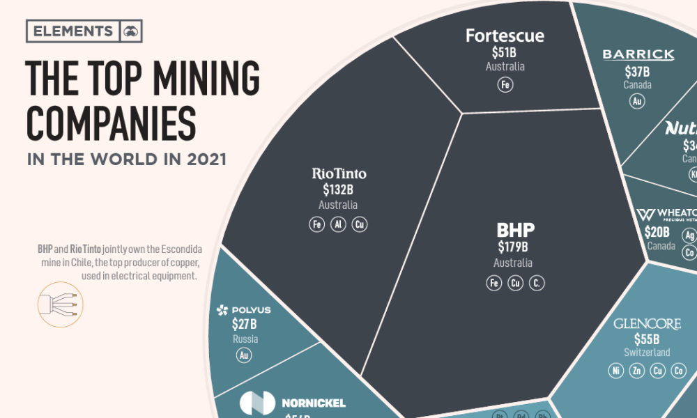Category:Mining companies of Canada - Wikipedia
