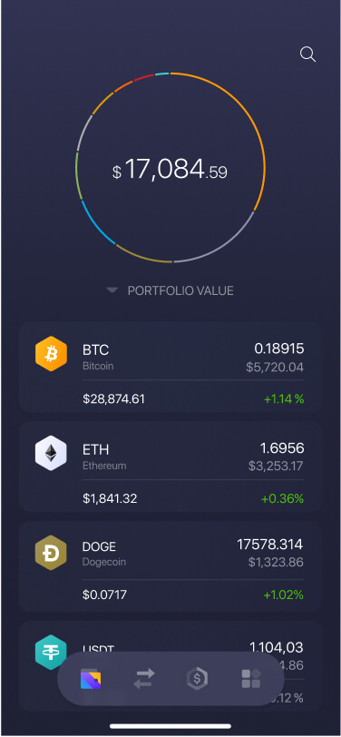 How do I backup a Dogecoin wallet? - Dogecoin