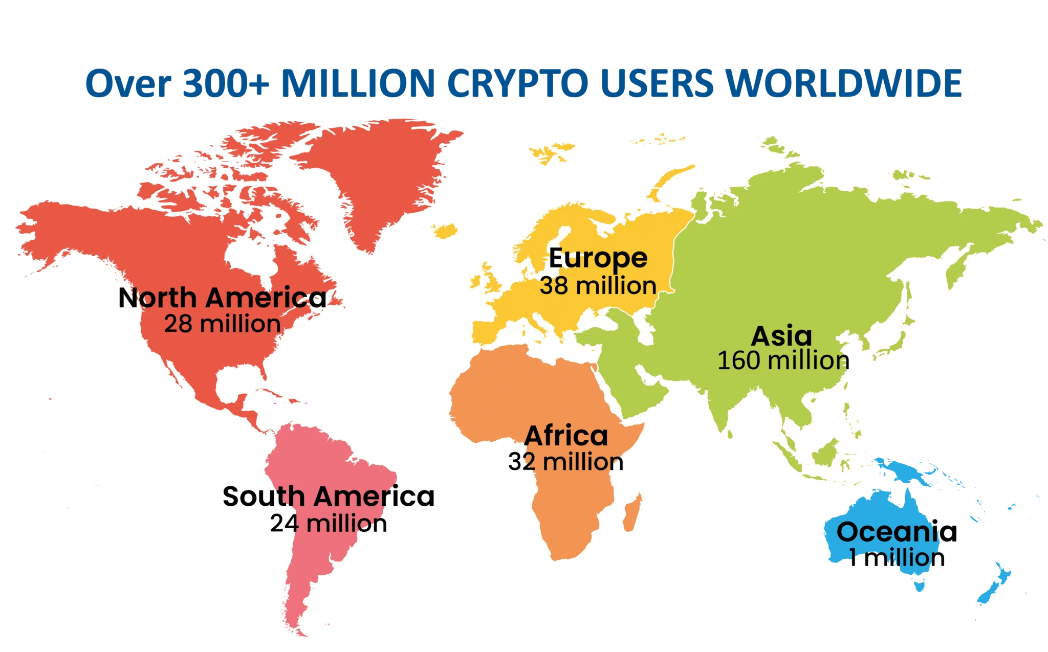 Crypto Around the World: Which Countries Use the Most Cryptocurrency?