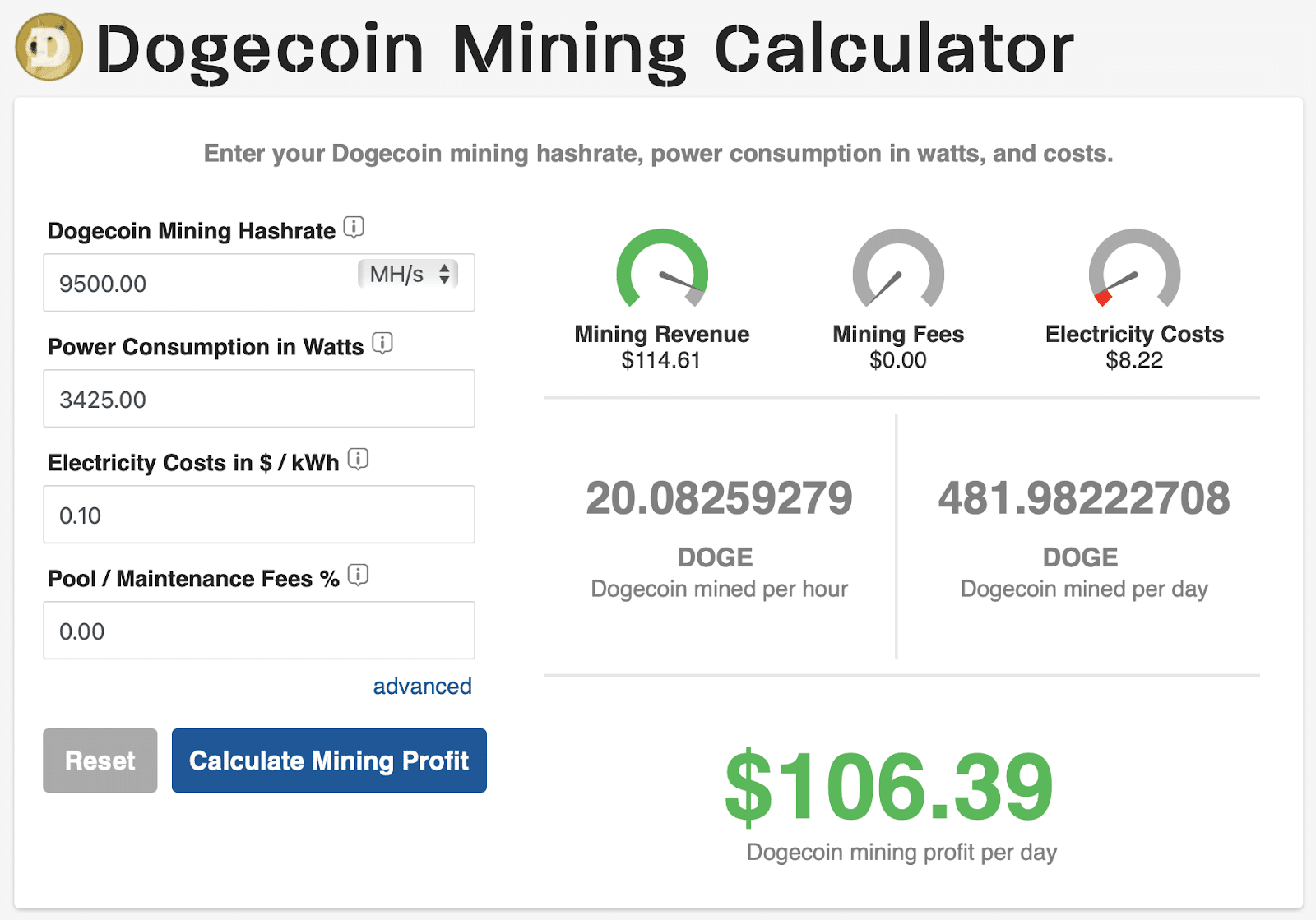 Dogecoin Cloud Mining And Dogecoin Mining-How To Do Them Properly