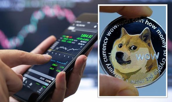 Investing In Dogecoin (DOGE) – Everything You Need to Know - bitcoinhelp.fun