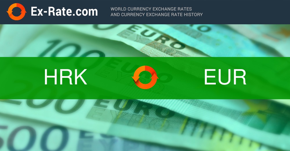 Croatian Kuna (HRK) to Euro (EUR) Exchange Rates for June 2, 