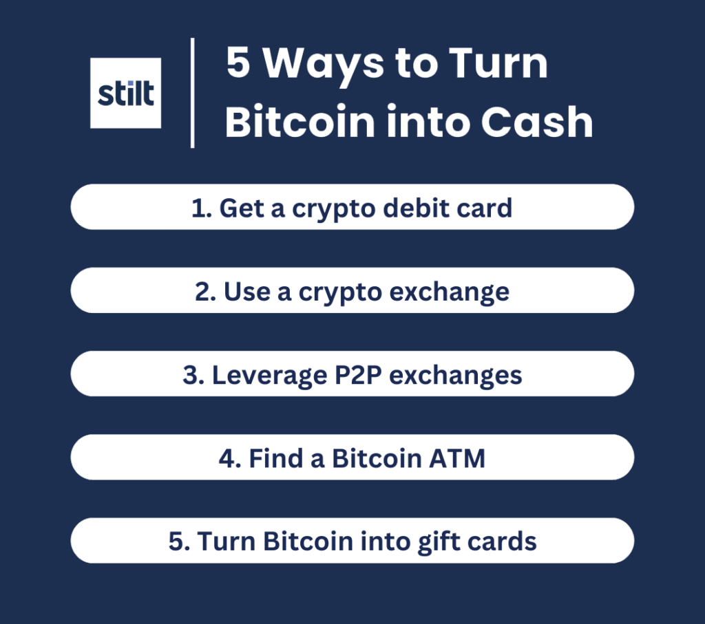 How to convert bitcoin into real money | Xe Blog