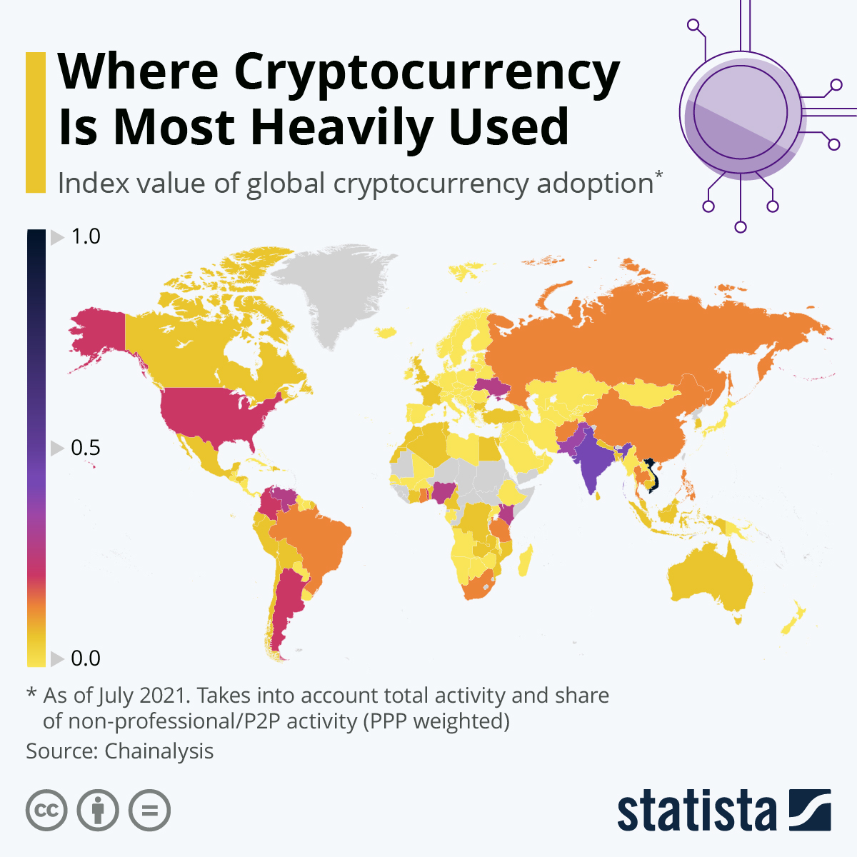 Top 10 Countries with High Cryptocurrency Users In 