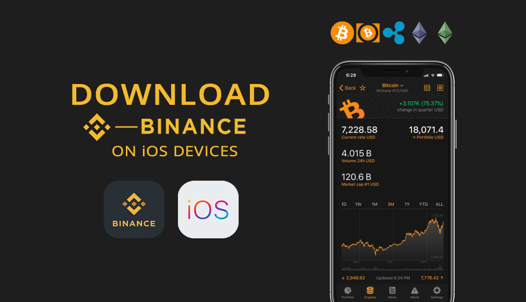 Binance iOS app screenshots