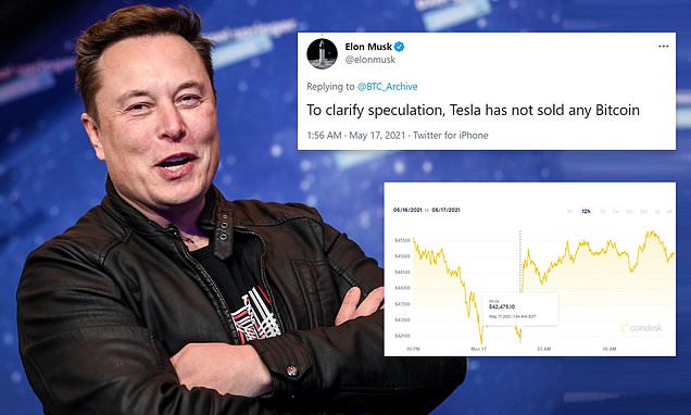 Elon Musk's Tesla (TSLA) Didn't Buy or Sell Any Bitcoin (BTC) During the Third Quarter