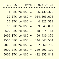 BTC to USD | How much is Bitcoins in USD