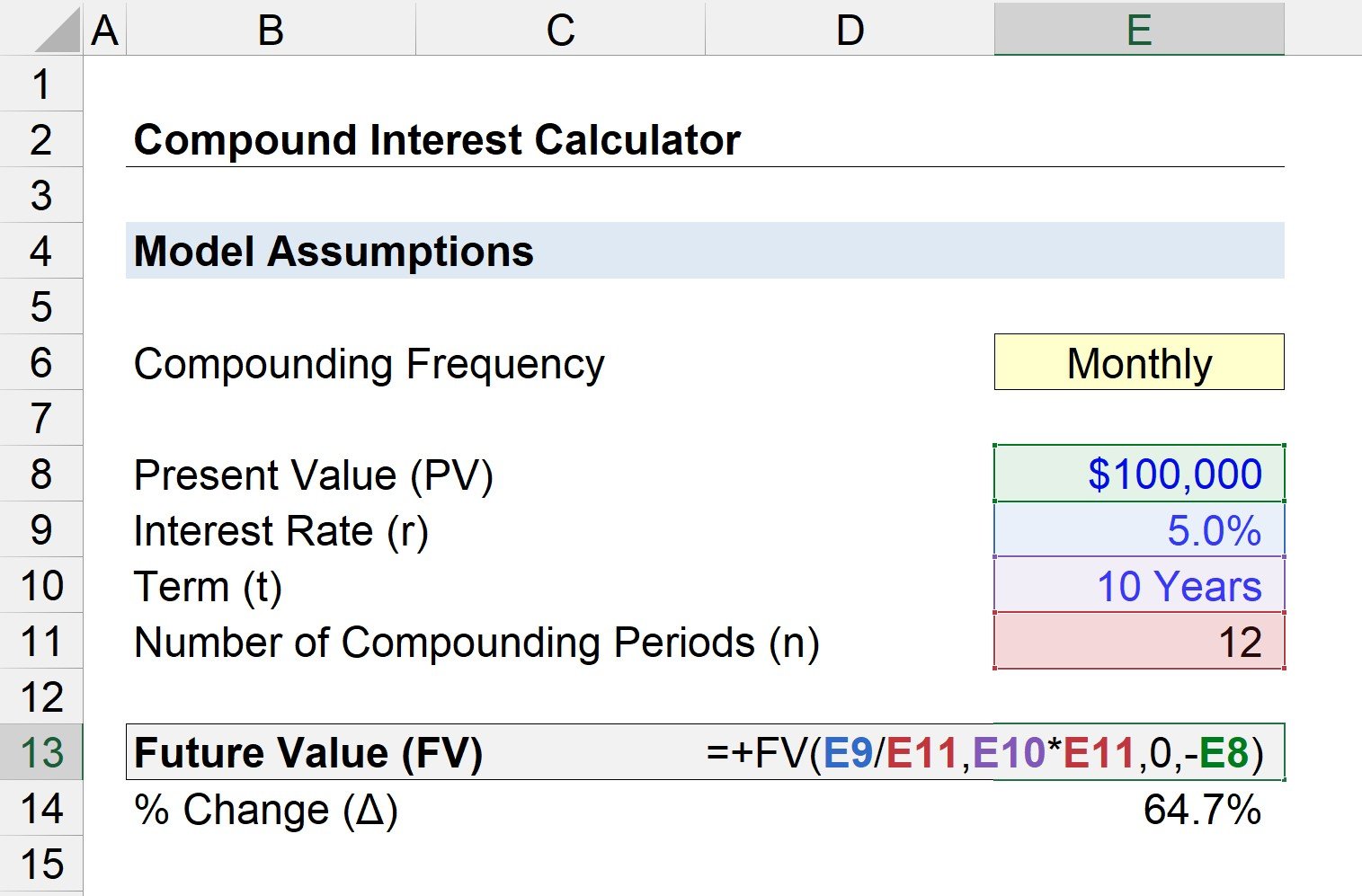 Investment Calculator