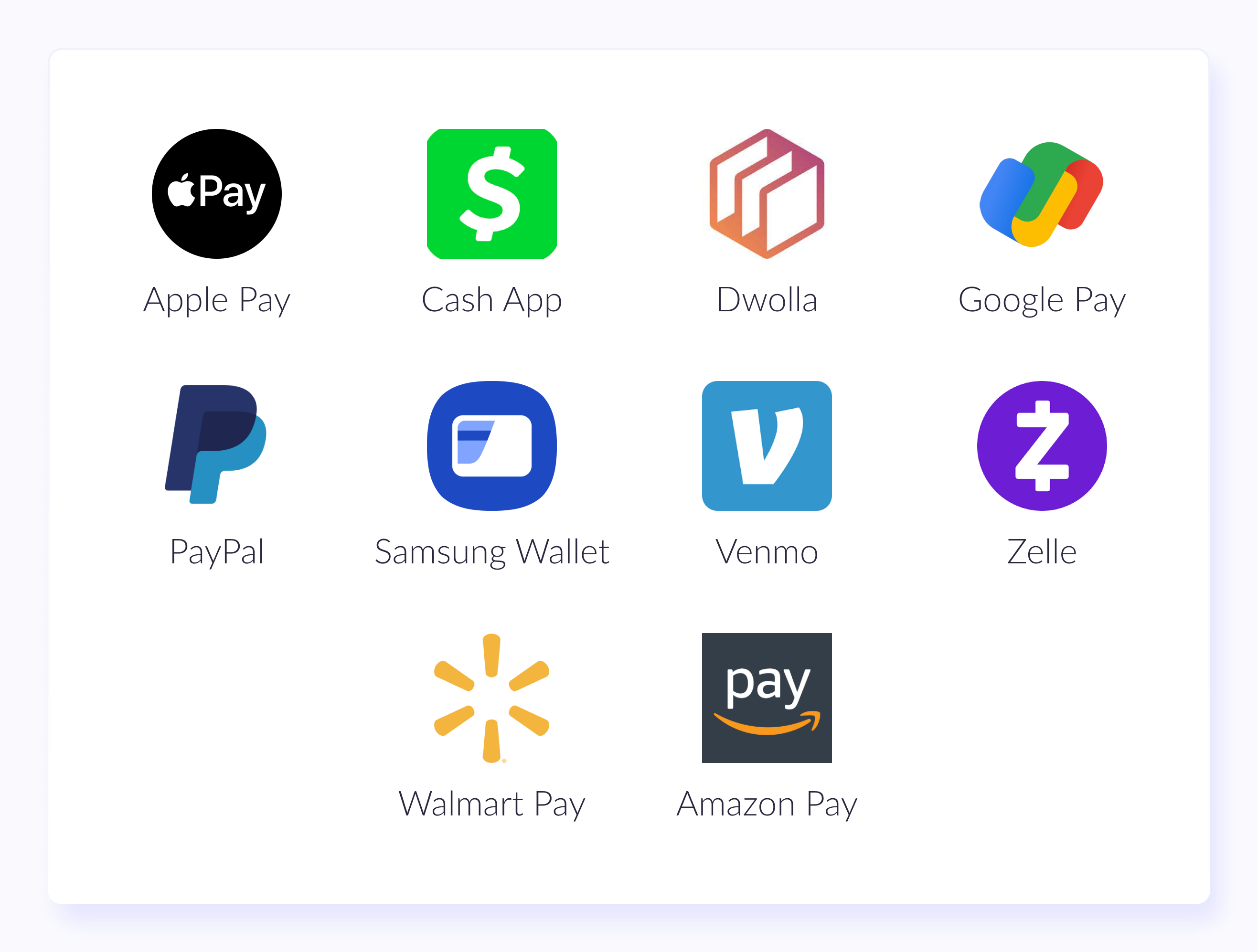 Best Online Payment Apps In - Skyram Technologies