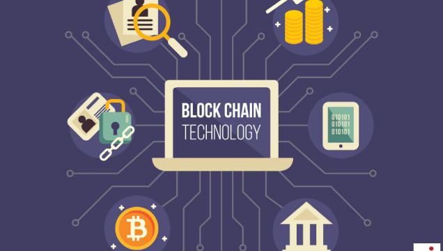 BCA Claims to Have Started Implementing Blockchain Technology | bitcoinhelp.fun