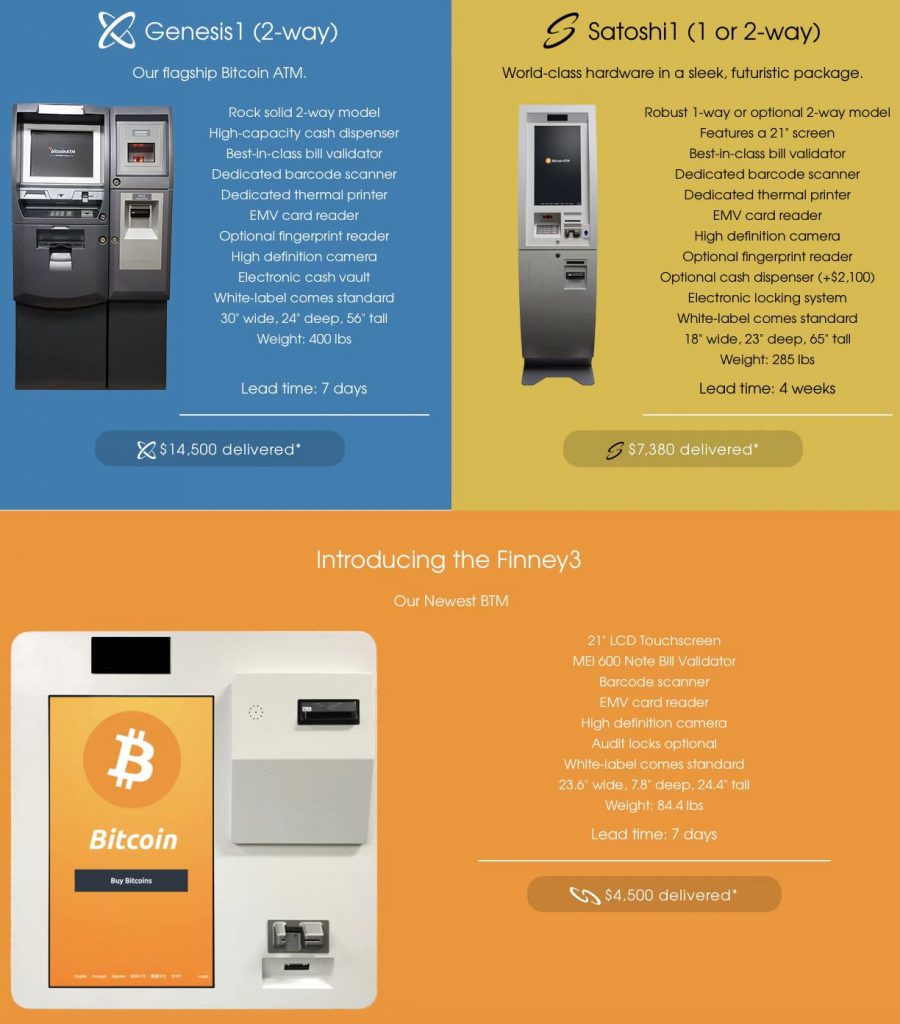 Guide | Using a Bitcoin ATM Locator