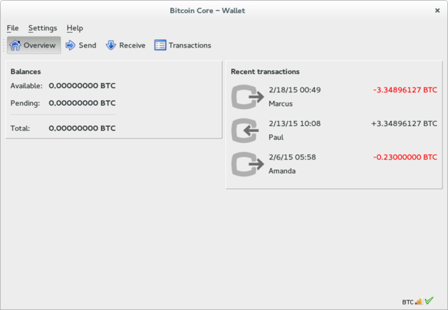 Running a Full Bitcoin Node for Investors