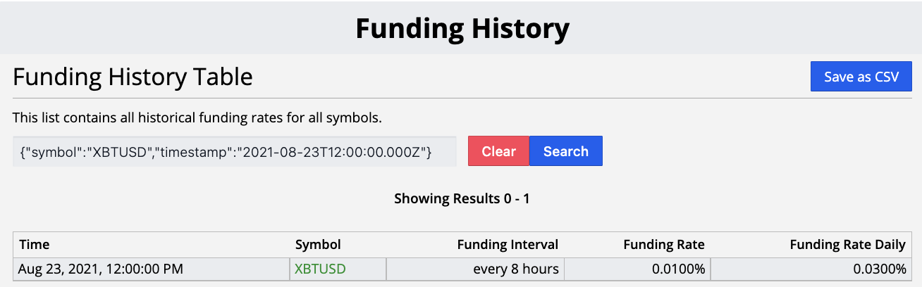 BitMEX Fee Calculator | Calculate BitMEX Spot & Futures Fees