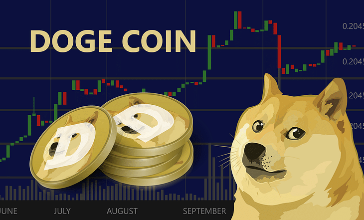 Dogecoin (DOGE) Price Prediction - 