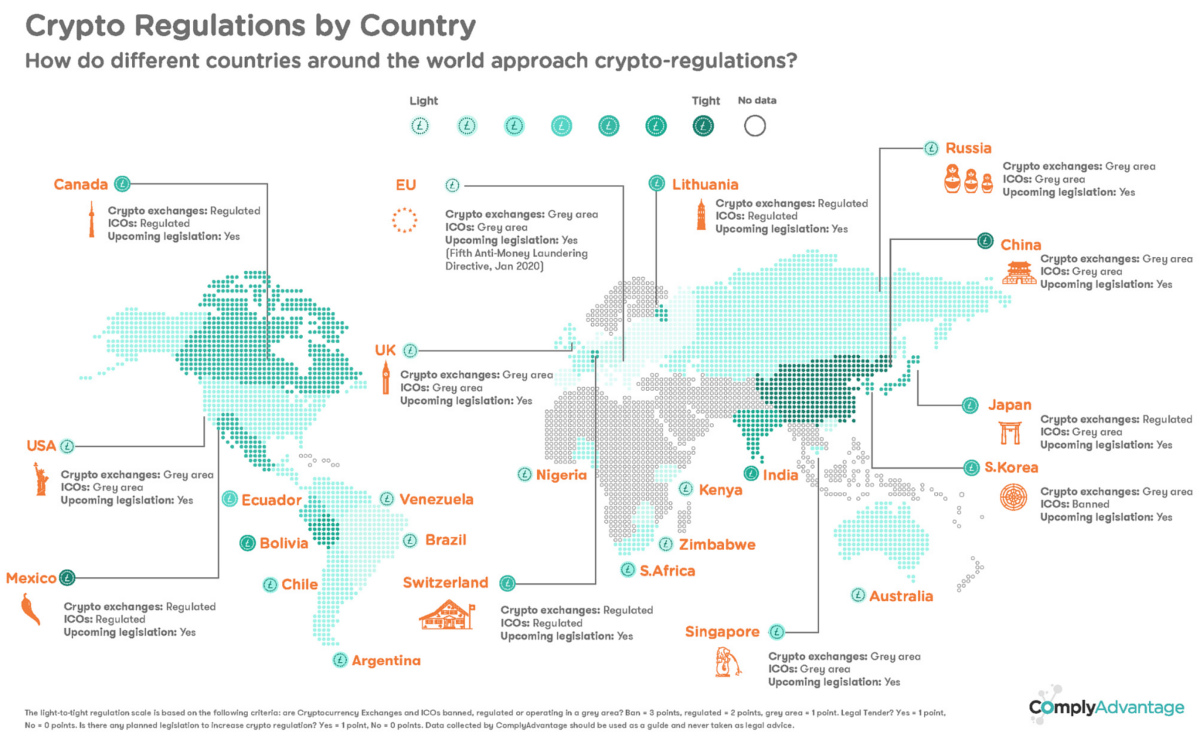 China Makes Cryptocurrency Transactions Illegal: An Explainer