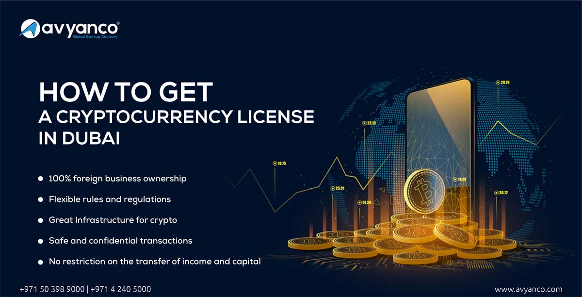 Crypto License in UAE, Dubai | Emirabiz