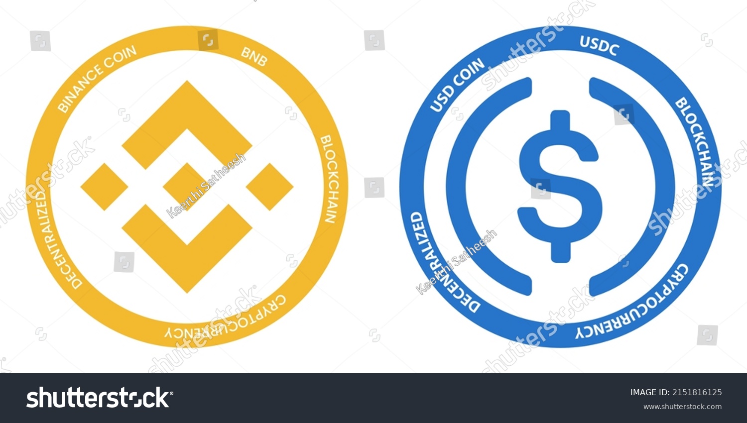 Exchange Binance USD (BUSD) to USDCoin BEP20 (USDC)  where is the best exchange rate?