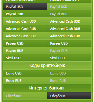 PayPal USD to RUB Foreign Transfer Rates Today | BestExchangeRates