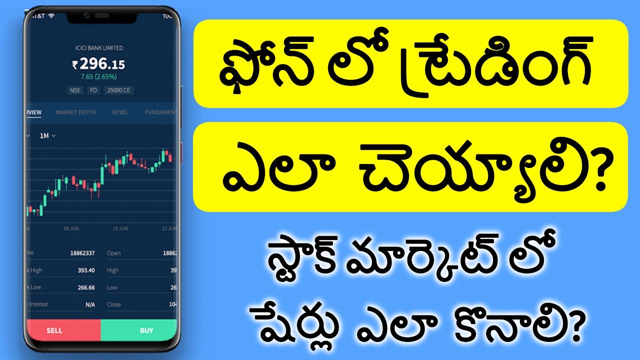 Learn Stock Market Trading in Telugu for Free