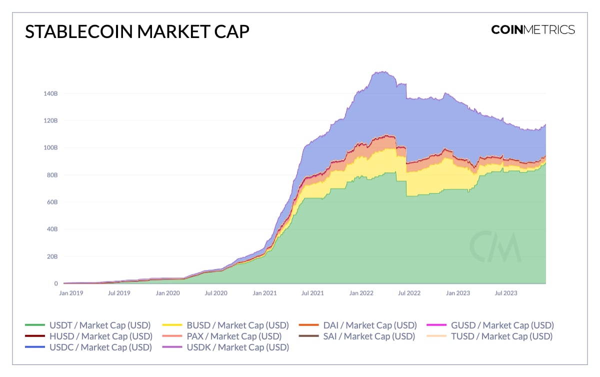 AdEx price now, Live ADX price, marketcap, chart, and info | CoinCarp