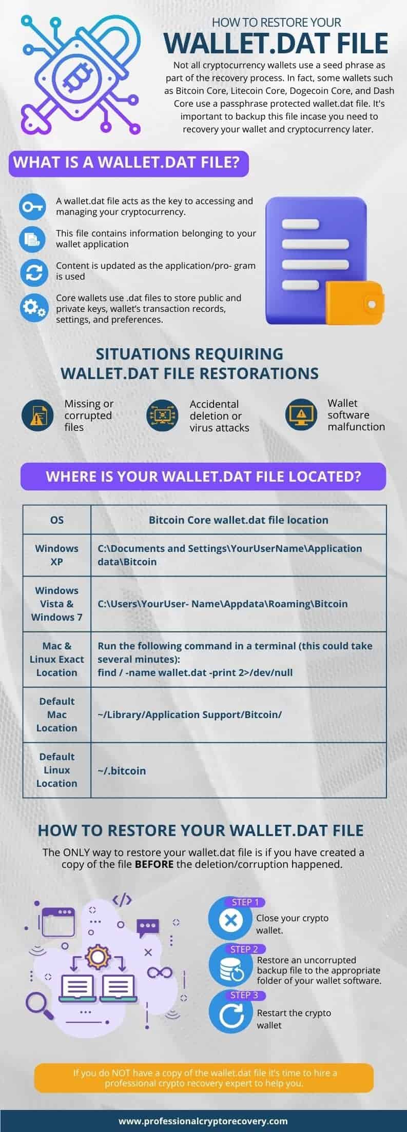 bitcoin-wallet/wallet/bitcoinhelp.fun at main · bitcoin-wallet/bitcoin-wallet · GitHub