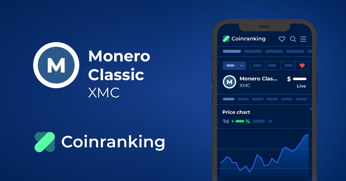 Monero Classic Price Today - XMC to US dollar Live - Crypto | Coinranking