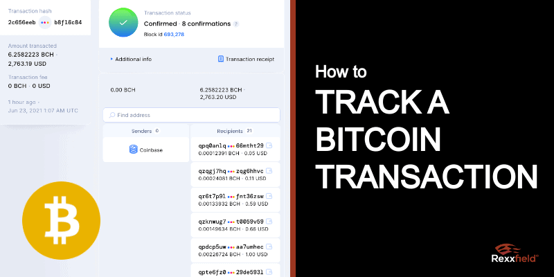Tracker Certificate on Bitcoin Cash | CH