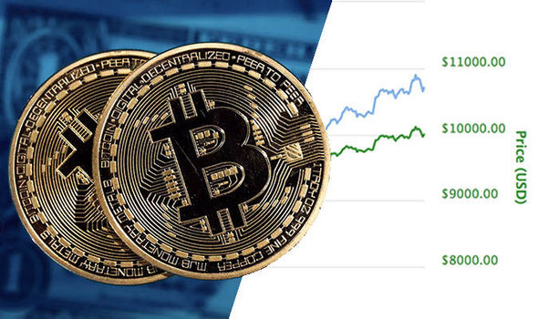 What’s behind the Bitcoin price surge? Has surpassed $41, | AP News