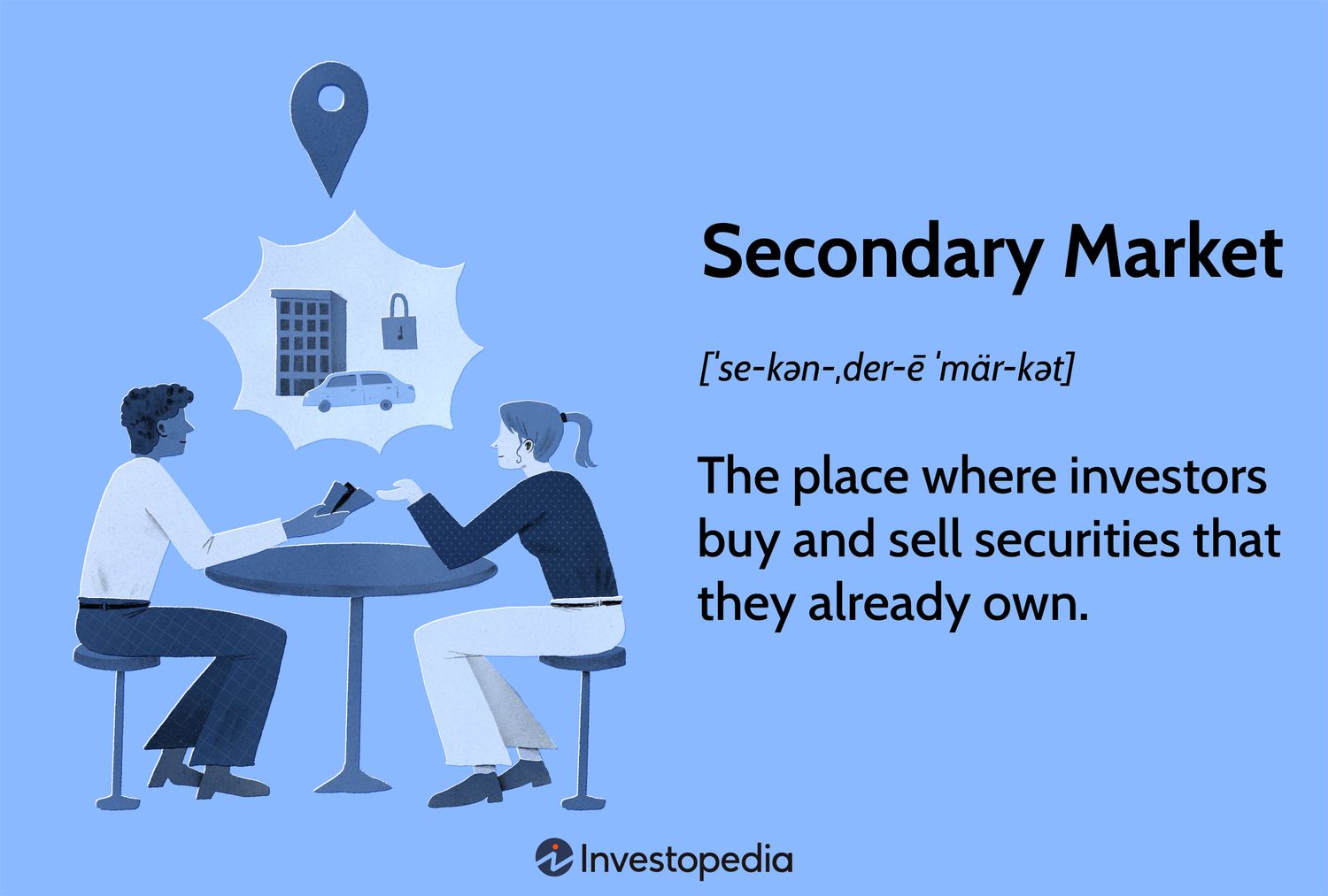 Primary vs Secondary Market - What’s the Difference?