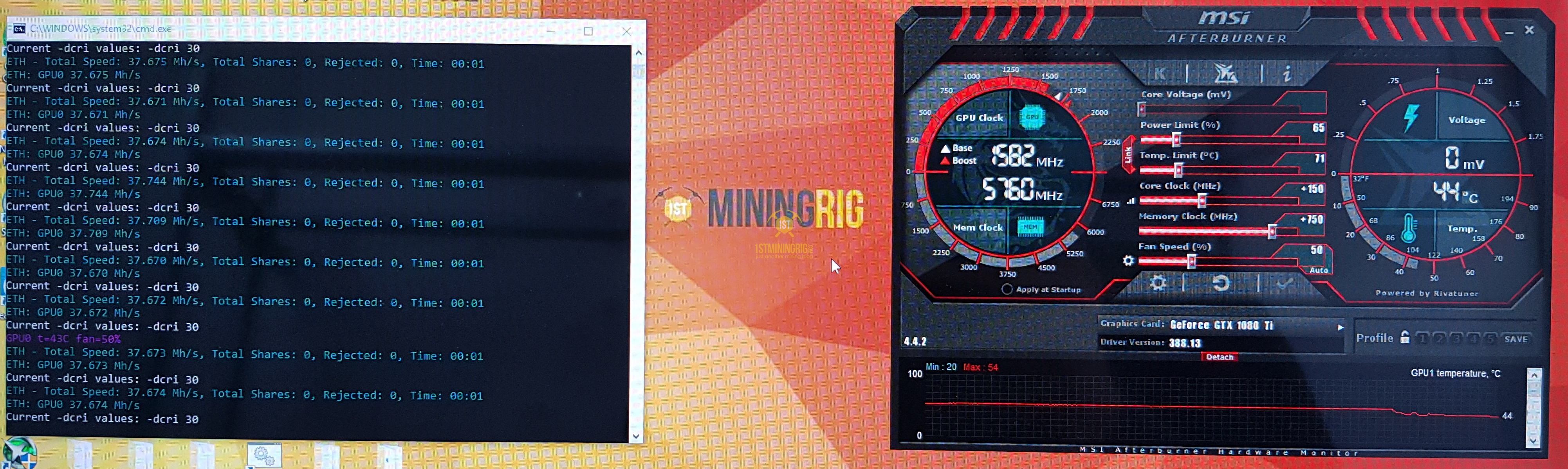 Mining with NVIDIA GeForce GTX Ti - BetterHash Calculator