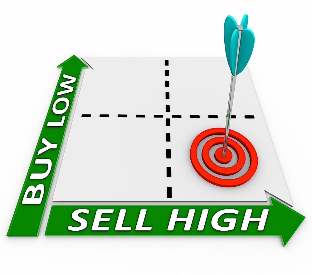 The Buy Low Sell High Strategy