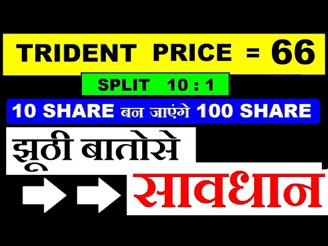 Trident Ltd - TRIDENT Share Price Live Today - Samco